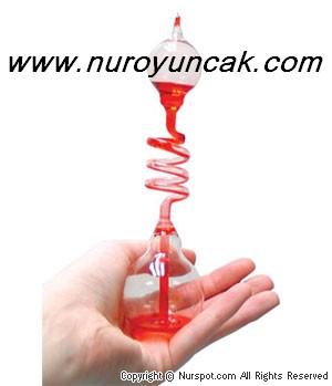 hand boiler mucize tüpler