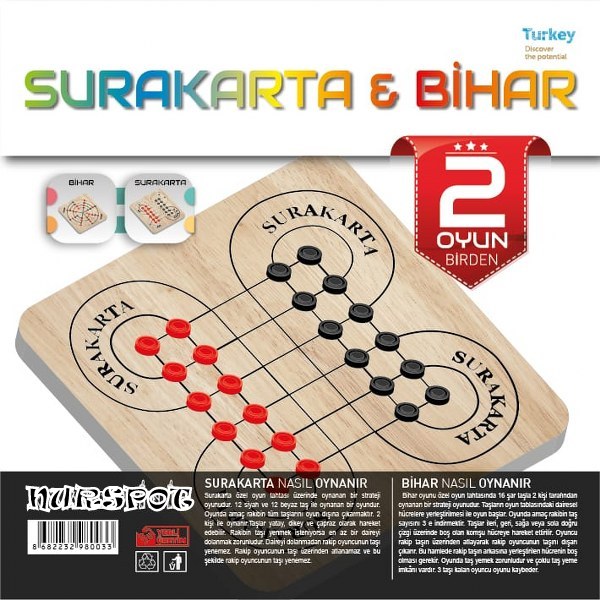 toptan eğitici surakarta bihar oyunu